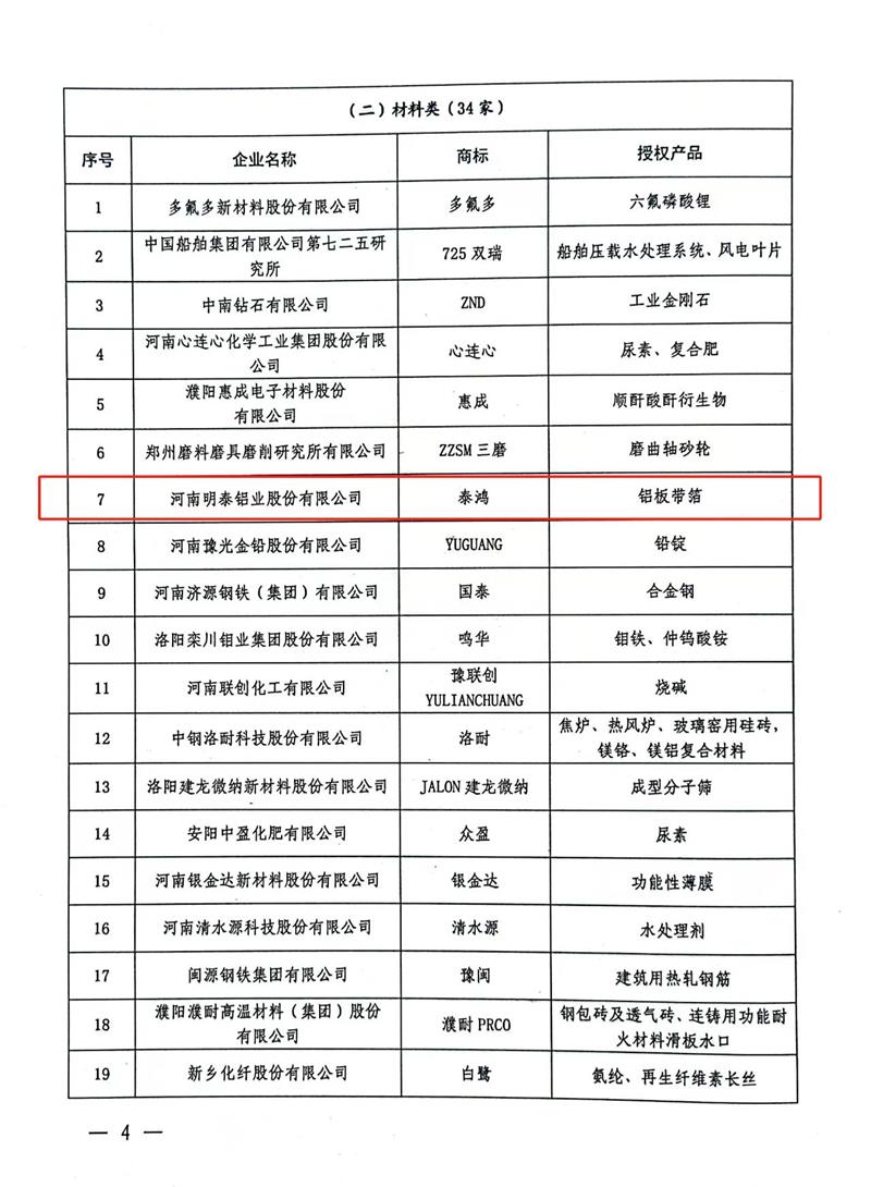 匠心坚守，载誉而归！明泰铝业荣获“美豫名品”称号